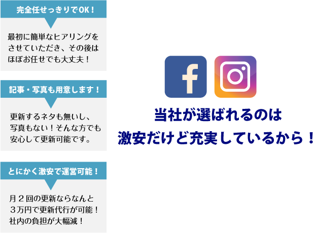 エフエーエスが選ばれるのは激安だけど充実しているから！