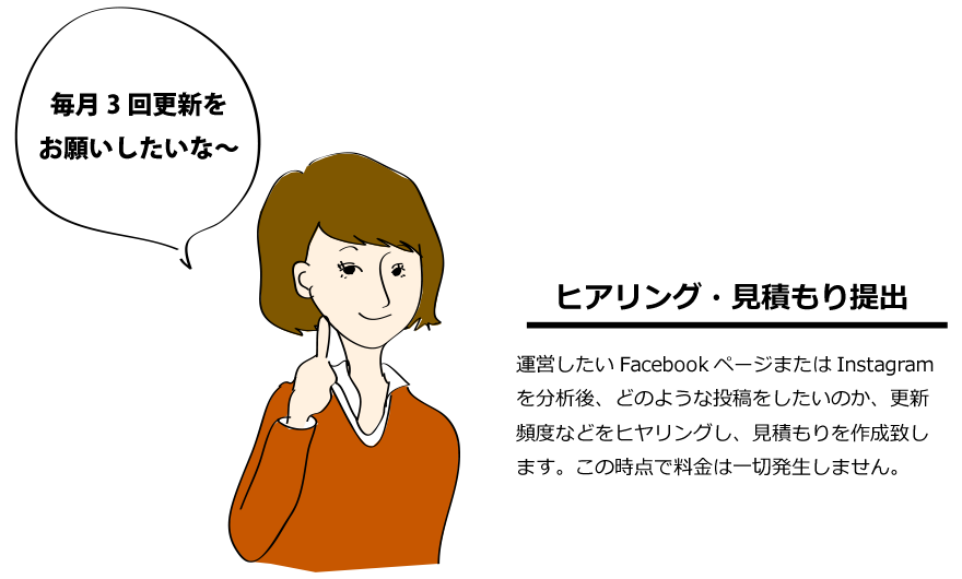 毎月3回更新をお願いしたいな~